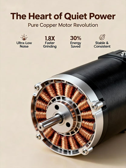 Portable Electric Burr Coffee Grinder